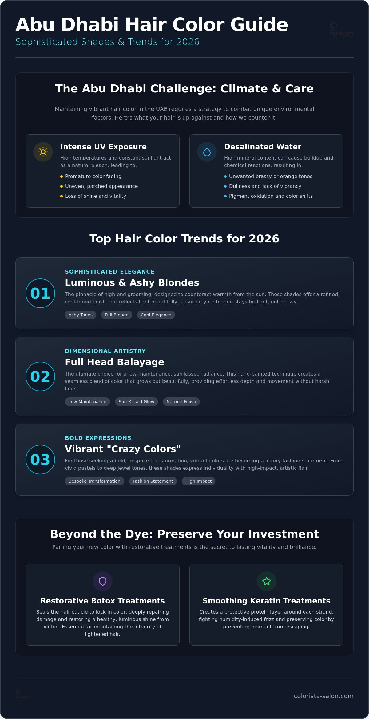Luminous Hair Color Ideas for Abu Dhabi: 2026 Trends and Expert Inspirations