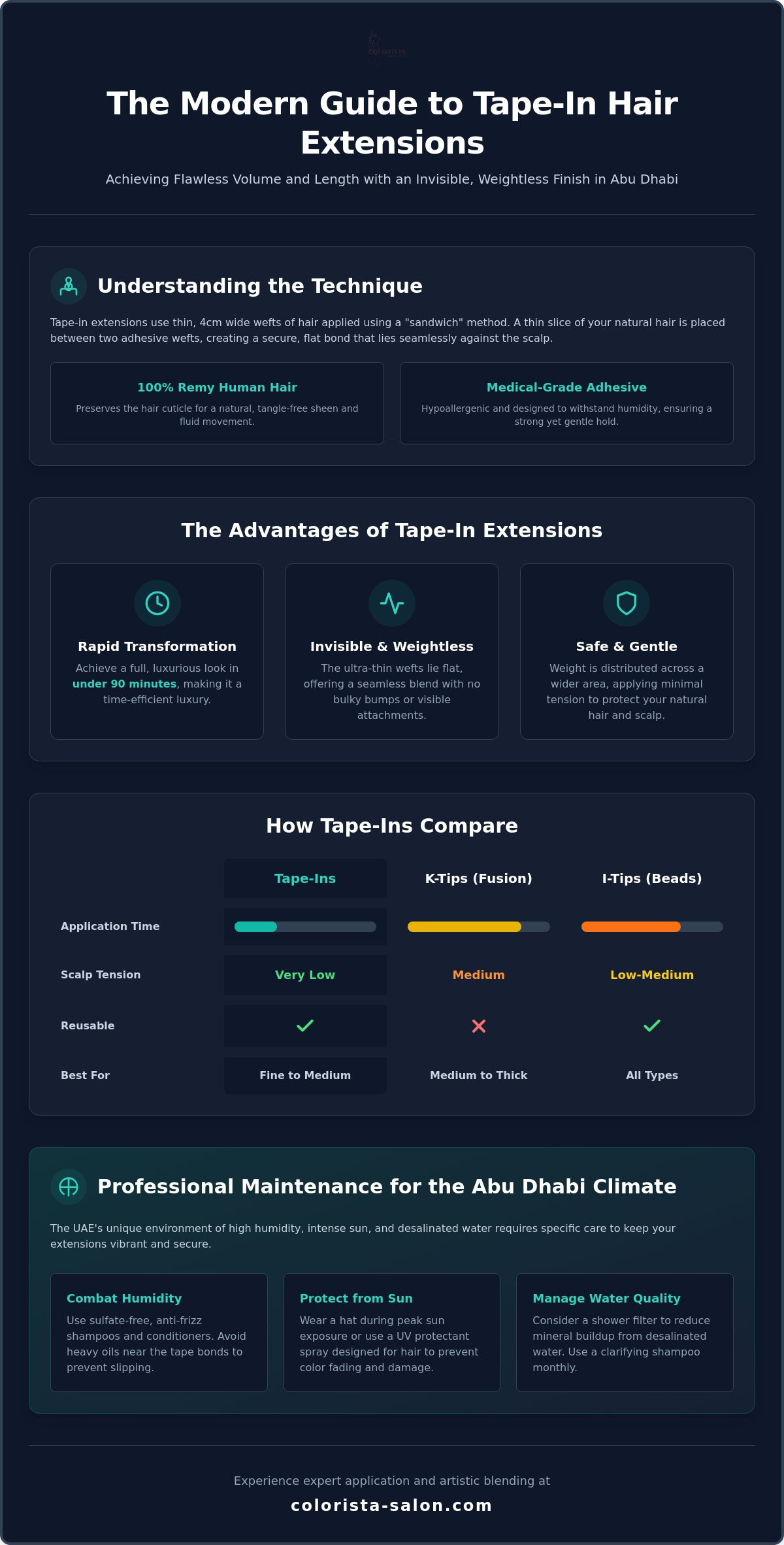 Tape In Hair Extensions Abu Dhabi: The Expert Guide to Seamless Length and Volume