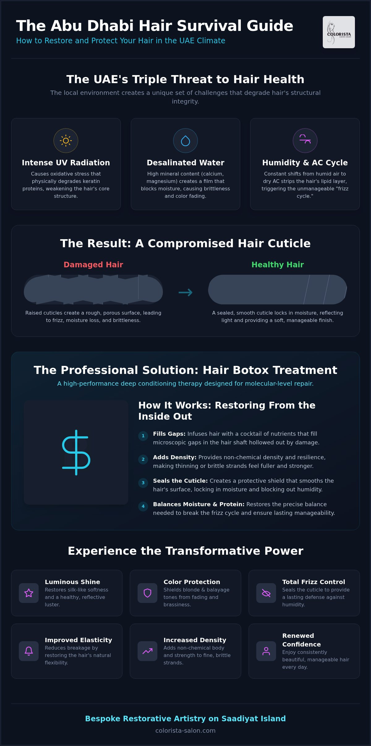 Hair Botox Treatment Abu Dhabi: The Ultimate Guide to Restorative Hair Artistry