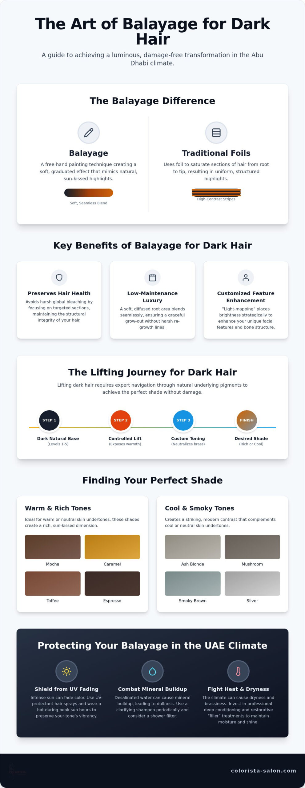 Luxury Balayage for Dark Hair in Abu Dhabi